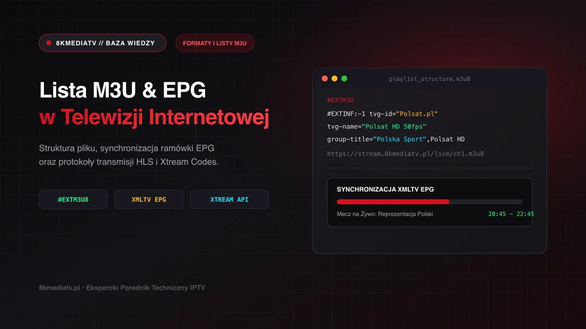 Ilustracja przedstawiająca składnię pliku M3U, parametry EXTINF oraz strukturę synchronizacji z przewodnikiem EPG XMLTV